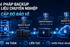Giải pháp Backup dữ liệu chuyên nghiệp trên 3 cấp độ