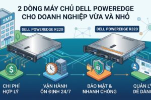 2 dòng máy chủ Dell PowerEdge dành cho doanh nghiệp vừa và nhỏ