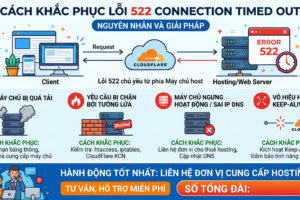 Cách khắc phục lỗi 522 Connection Timed Out