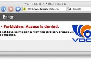 Cách sửa lỗi 403 forbidden