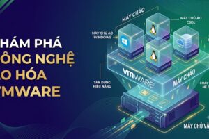 Công nghệ ảo hóa VMWare