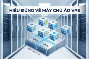 Đặc điểm thông số kỹ thuật của máy chủ ảo VPS