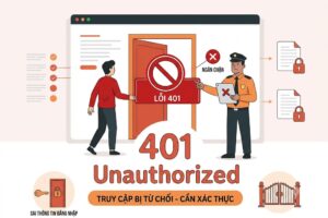 Lỗi 401 Unauthorized – Nguyên nhân và cách khắc phục