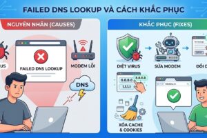 Lỗi Failed DNS Lookup và cách khắc phục