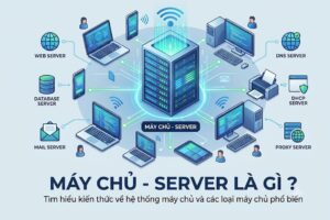 Máy chủ – Server là gì ?