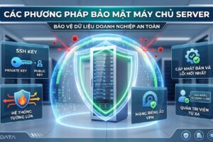 Các phương pháp bảo mật cho máy chủ server