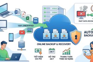 Sao Lưu Dữ Liệu Trực Tuyến