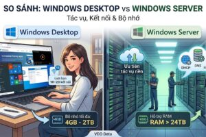 Sự khác nhau giữa hệ điều hành Windows Server và Windows Desktop