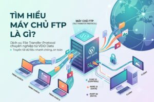 Tìm hiểu máy chủ FTP là gì?
