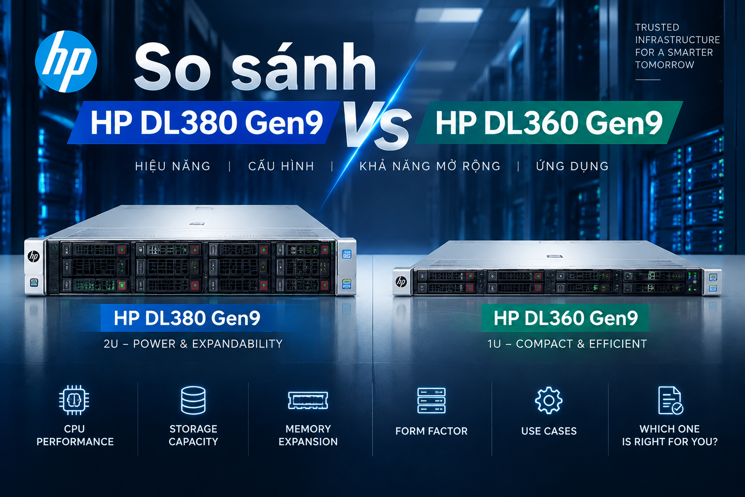 So sánh HP DL380 Gen9 và DL360 Gen9