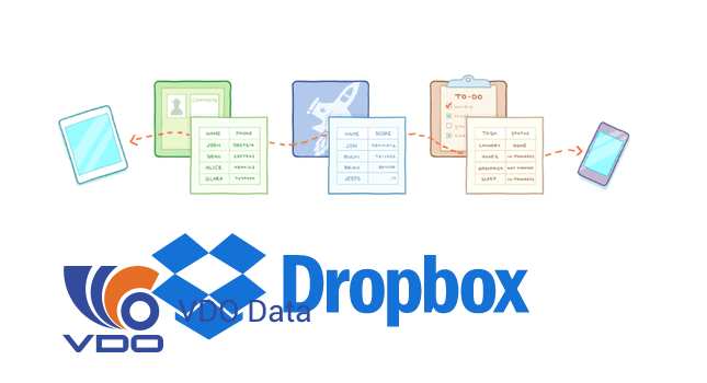Lưu trữ đám mây miễn phí - Dropbox