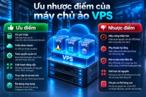 Phân tích ưu nhược điểm của máy chủ ảo VPS dưới góc nhìn kỹ thuật