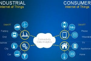 Khác nhau giữa IoT tiêu dùng và IoT công nghiệp