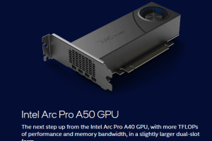 Intel Arc Pro: card đồ họa cho workstation và đồ họa chuyên nghiệp