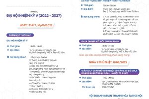 VDO tham gia Đại hội nhiệm kỳ V (2022-2027) – Hội Doanh nhân Thanh Hoá tại Hà Nội